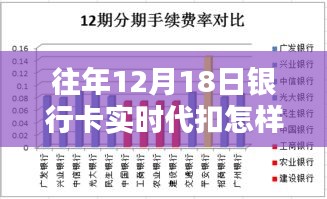 往年12月18日银行卡实时代扣设置详解，轻松科普教程助你轻松搞定！