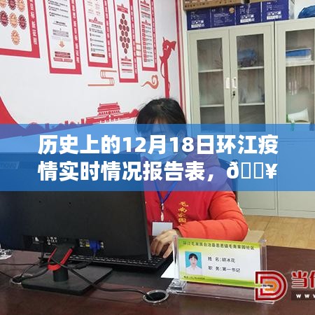 历史上的12月18日环江疫情实时情况报告表——科技重塑防疫新纪元！