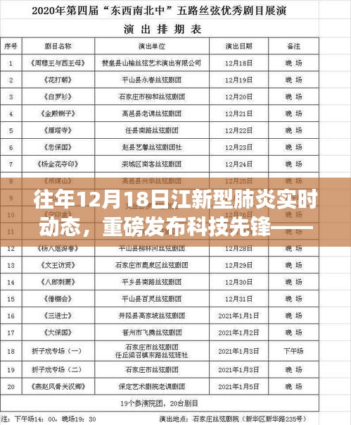 科技先锋重塑防护纪元，江新型肺炎智能追踪实时动态系统重磅发布