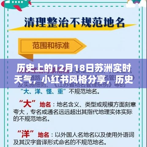 历史上的12月18日苏州实时天气记录，小红书式天气分享