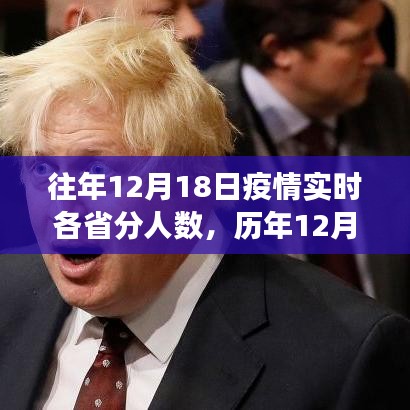 历年与最新实时疫情追踪，各省分人数背后的故事与影响