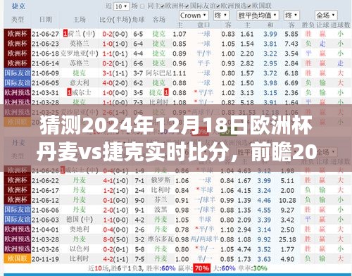 「前瞻解析，2024年欧洲杯丹麦与捷克对决，预测比分与实时比分猜测」
