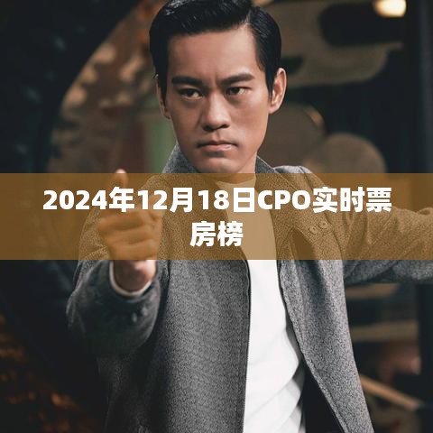 2024年12月18日CPO票房实时排行榜