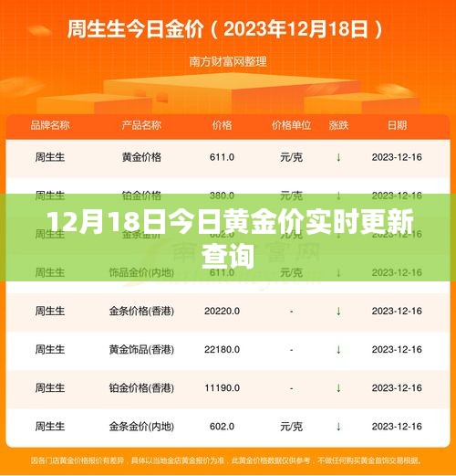 今日黄金价格实时更新查询（最新金价）