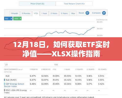 ETF实时净值获取攻略，XLSX操作指南解析