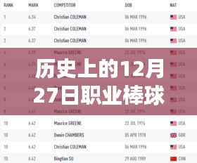 12月27日职业棒球实时比分直播回顾历史精彩瞬间