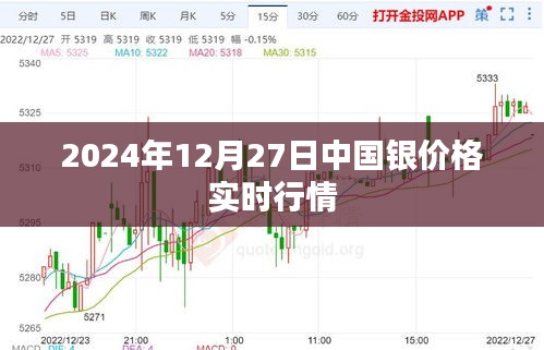 中国银价格实时行情（最新动态）