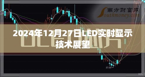 2024年LED实时显示技术展望，未来趋势与机遇