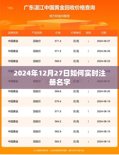 慌慌张张 第3页