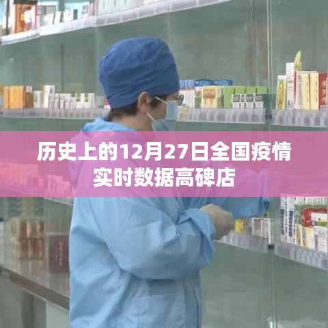 全国疫情实时数据高碑店，历史回顾与现状