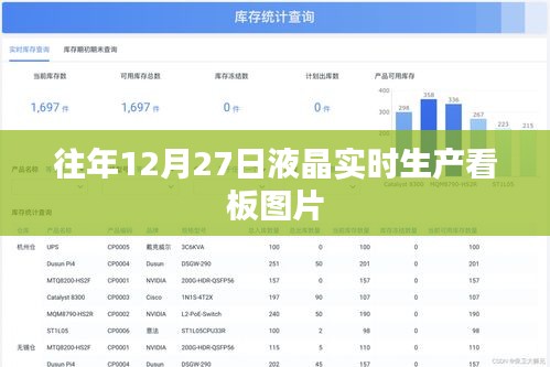 液晶实时生产看板图片，历年12月27日概览