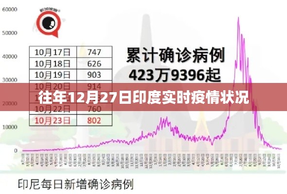 漫天飞舞 第2页