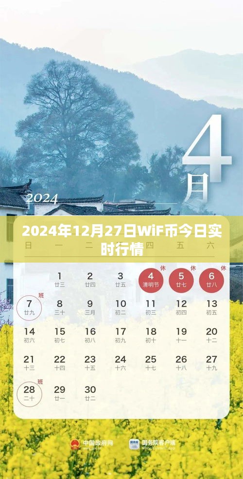 WiF币最新实时行情（2024年12月27日）