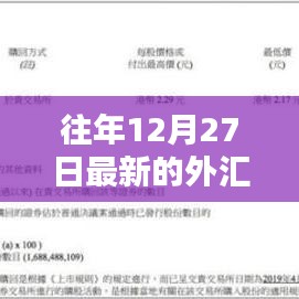 外汇实时行情更新，历年年末走势分析