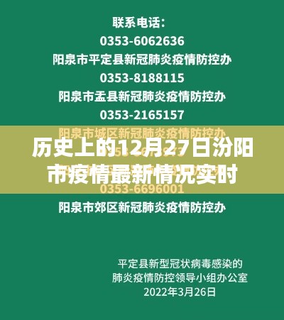 汾阳市疫情实时更新，历史日期下的最新疫情动态