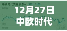 中欧时代先锋A今日实时走势分析