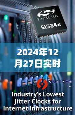 关于实时时钟芯片漂移问题及解决方案探讨（附日期，2024年12月27日）
