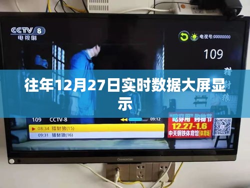 往年12月27日实时数据展示大屏
