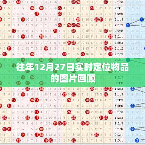 年终定位物品图片回顾，历年十二月二十七日回顾纪实