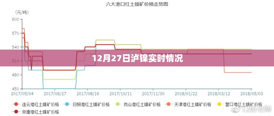 仪表堂堂 第3页