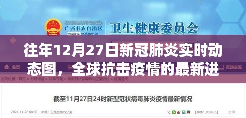 全球抗击疫情进展及往年动态数据洞察