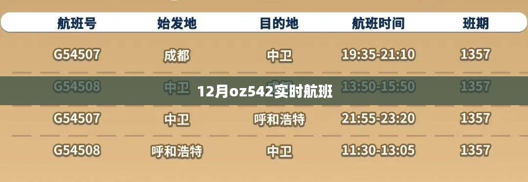 12月oz542航班实时动态追踪