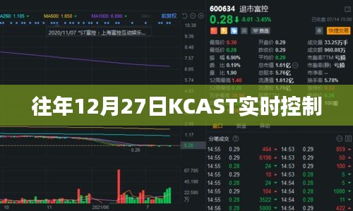 KCAST实时控制历年表现回顾