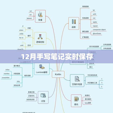 手写笔记云端实时保存秘籍