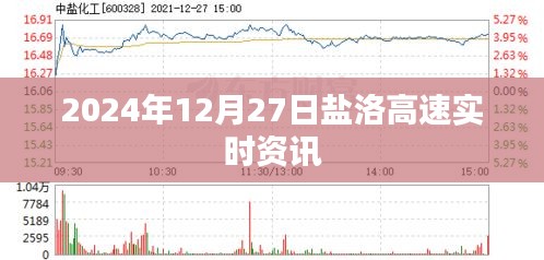 盐洛高速最新资讯，2024年12月27日实时更新