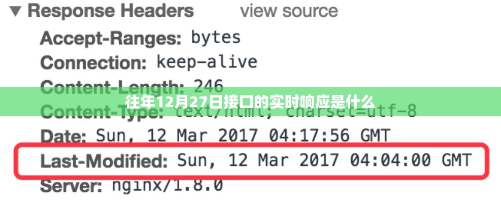往年12月27日接口实时响应概览