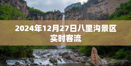 八里沟景区实时客流动态，2024年12月27日数据更新