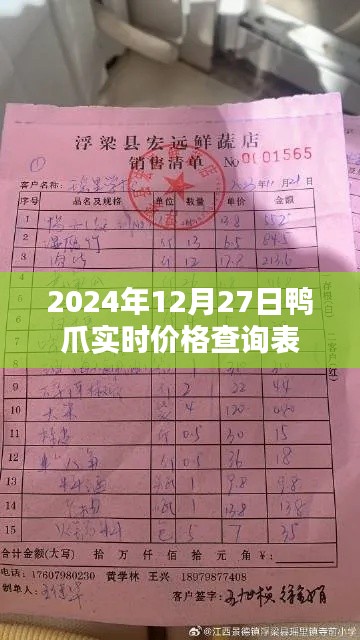 鸭爪实时价格查询表（2024年12月27日）