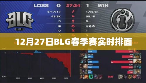 BLG春季赛实时排名榜单揭晓