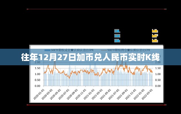 生离死别 第2页