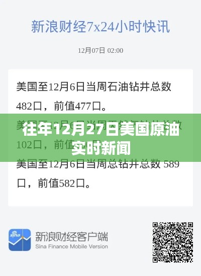 美国原油市场实时新闻动态（往年12月27日）