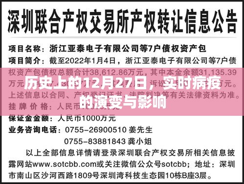 历史上的大日子，病疫演变与影响回顾