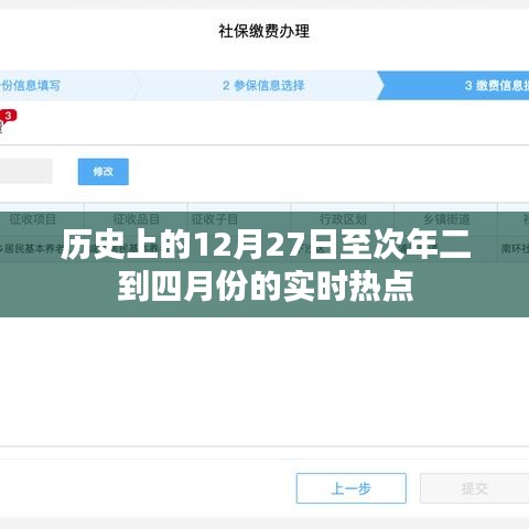 历史热点回顾，年末至次年春季时事聚焦