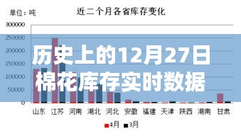 夭桃秾李 第2页