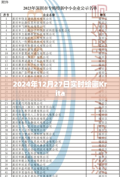 2024年绘画软件Krita实时更新动态