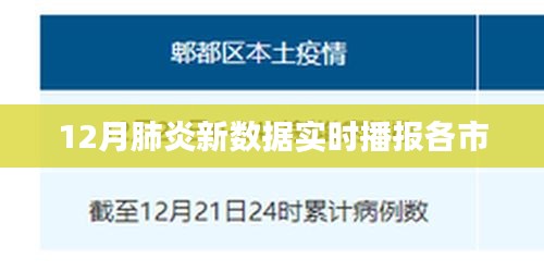 肺炎疫情实时播报，最新数据看各市动态