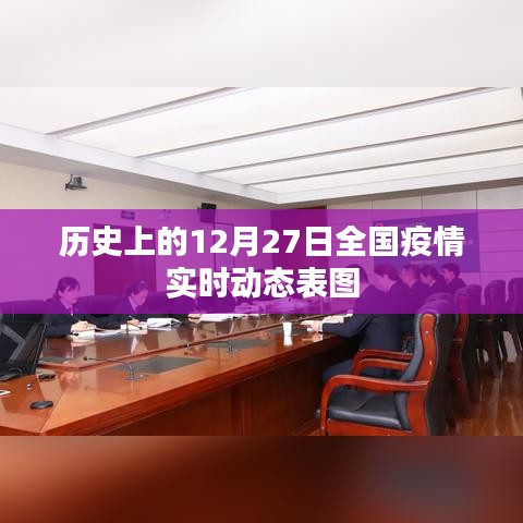 全国疫情实时动态表图，历史12月27日数据回顾