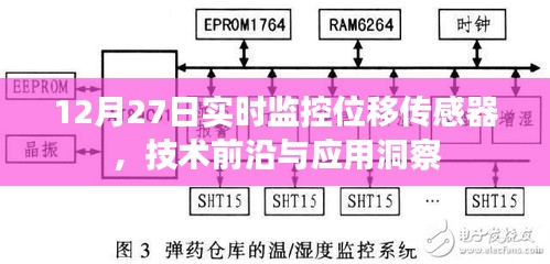 将陋就简 第2页