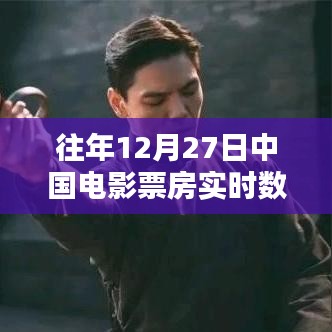往年12月27日电影票房实时数据概览