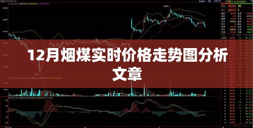 烟煤最新实时价格走势分析文章