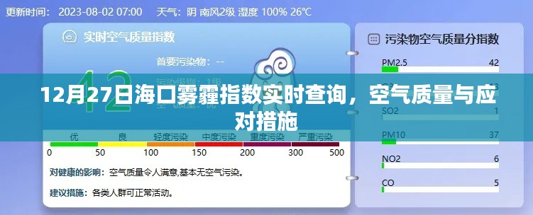 海口雾霾指数实时查询，空气质量监测与防护策略