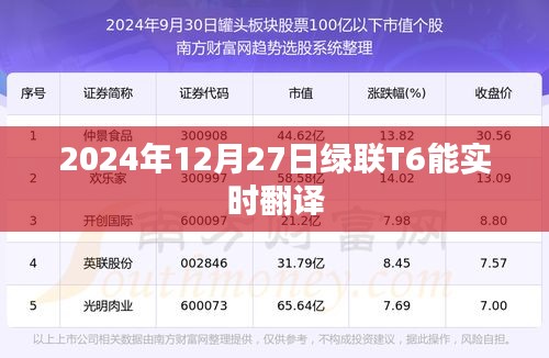 尽心尽力 第2页