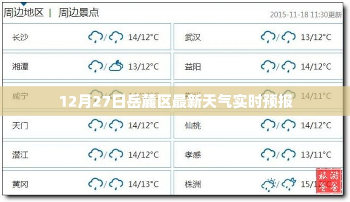 岳麓区12月27日实时天气最新预报