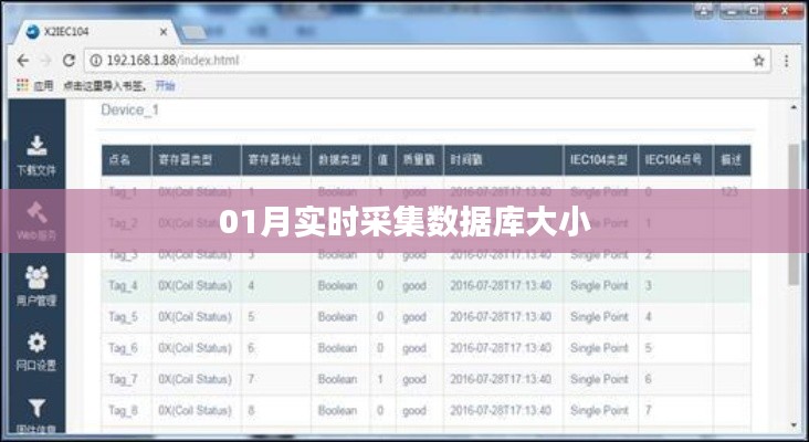 实时采集数据库大小动态监控报告