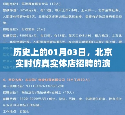 北京仿真实体店招聘演变与现状（历史视角）