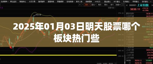 2025年股市热门板块预测，明日股票趋势分析